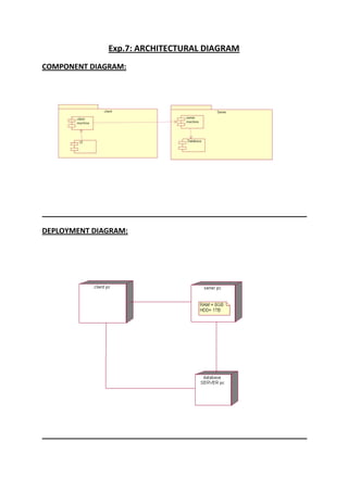 Online property management system design document | DOCX