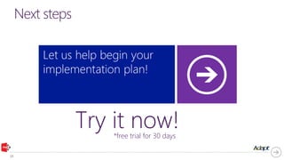 *free trial for 30 days
Try it now!
 