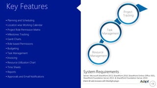 Key Features
• Planning and Scheduling
• Location wise Working Calendar
• Project Role Permission Matrix
• Milestones Tracking
• Gantt Charts
• Role based Permissions
• Budgeting
• Task Management
• Invoicing
• Resource Utilization Chart
• Time Sheets
• Reports
• Approvals and Email Notifications
Task
Management
Project
Tracking
Resource
Management
 