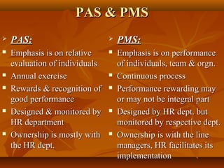 PAS & PMSPAS & PMS
 PAS:PAS:
 Emphasis is on relativeEmphasis is on relative
evaluation of individualsevaluation of individuals
 Annual exerciseAnnual exercise
 Rewards & recognition ofRewards & recognition of
good performancegood performance
 Designed & monitored byDesigned & monitored by
HR departmentHR department
 Ownership is mostly withOwnership is mostly with
the HR dept.the HR dept.
 PMS:PMS:
 Emphasis is on performanceEmphasis is on performance
of individuals, team & orgn.of individuals, team & orgn.
 Continuous processContinuous process
 Performance rewarding mayPerformance rewarding may
or may not be integral partor may not be integral part
 Designed by HR dept. butDesigned by HR dept. but
monitored by respective dept.monitored by respective dept.
 Ownership is with the lineOwnership is with the line
managers, HR facilitates itsmanagers, HR facilitates its
implementationimplementation
 