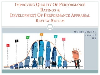 M O H I T J I N D A L
1 5 2 1 1 3 8
H R
IMPROVING QUALITY OF PERFORMANCE
RATINGS &
DEVELOPMENT OF PERFORMANCE APPRAISAL
REVIEW SYSTEM
 