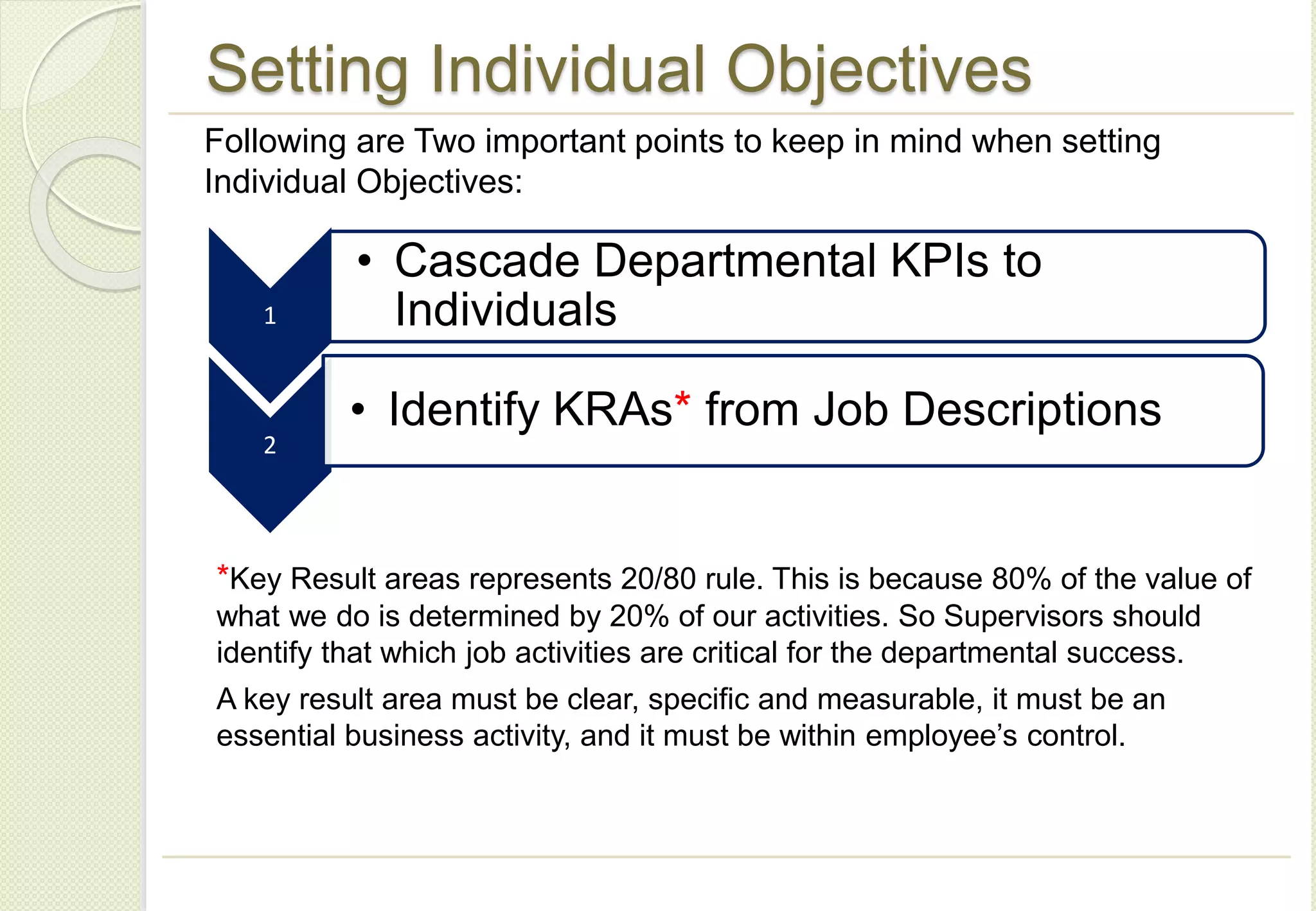 Setting Individual Objectives
1
• Cascade Departmental KPIs to
Individuals
2
• Identify KRAs* from Job Descriptions
Following are Two important points to keep in mind when setting
Individual Objectives:
*Key Result areas represents 20/80 rule. This is because 80% of the value of
what we do is determined by 20% of our activities. So Supervisors should
identify that which job activities are critical for the departmental success.
A key result area must be clear, specific and measurable, it must be an
essential business activity, and it must be within employee’s control.
 