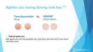 Nghiên cứu tương đương sinh học (*)
Source:
* Prpms-Rosuvastatin Product
Monograph. Health Canada. Jan 12th,
2012
 Thiết kế nghiên cứu:
Một nghiên cứu sinh khả dụng đơn liều, chéo được tiến hành với 23 nam thanh
niên khỏe mạnh.
VS.
RXpms-Rosuvastatin
20mg
CRESTOR®
20mg Tablets
 