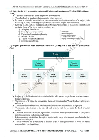 pms-unit 2.pdf