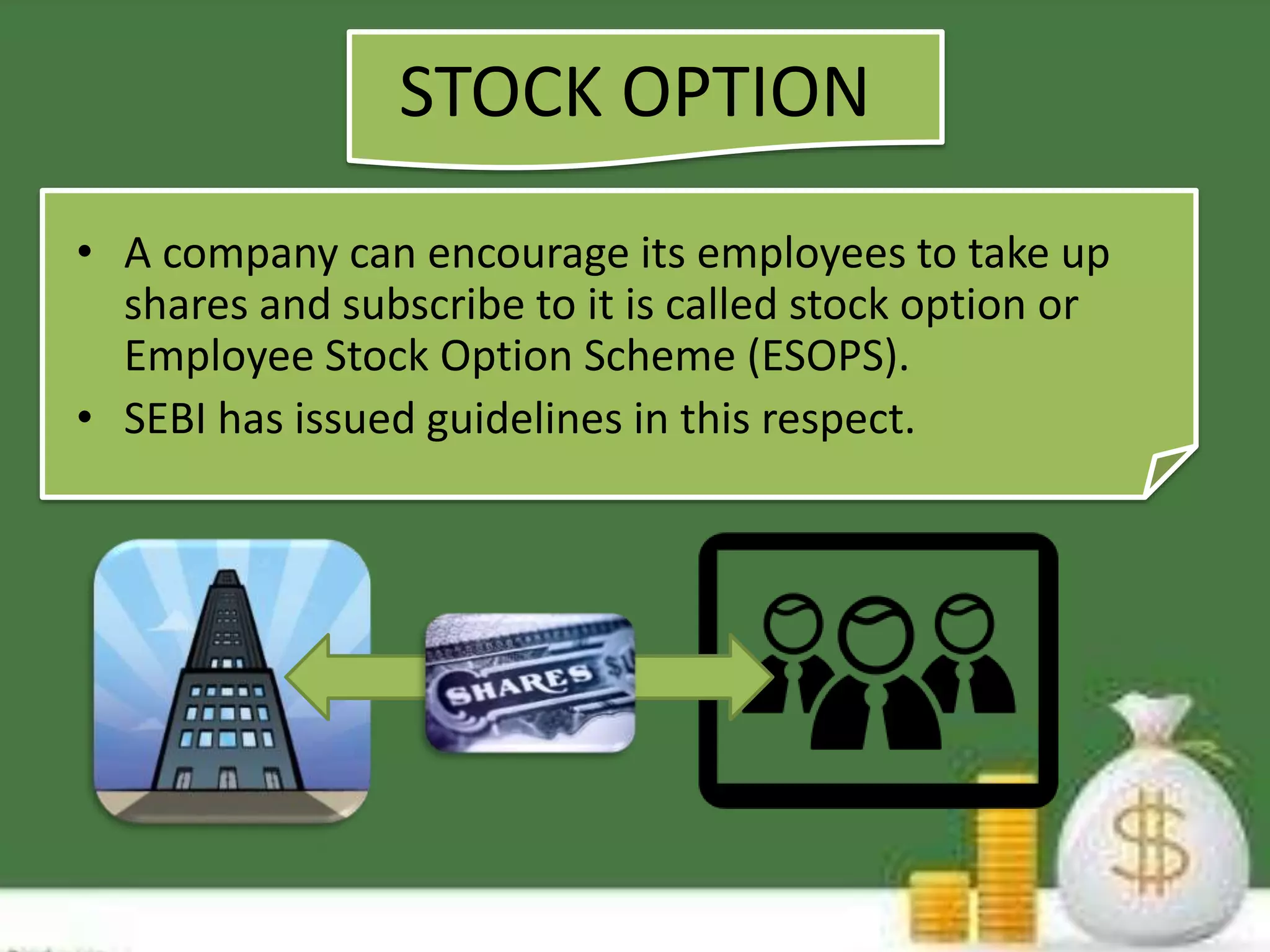 STOCK OPTION 
• A company can encourage its employees to take up 
shares and subscribe to it is called stock option or 
Employee Stock Option Scheme (ESOPS). 
• SEBI has issued guidelines in this respect. 
 