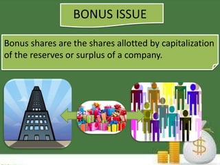 BONUS ISSUE 
Bonus shares are the shares allotted by capitalization 
of the reserves or surplus of a company. 
 