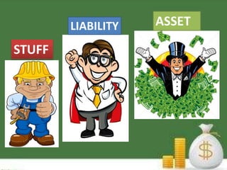 STUFF 
LIABILITY ASSET 
 