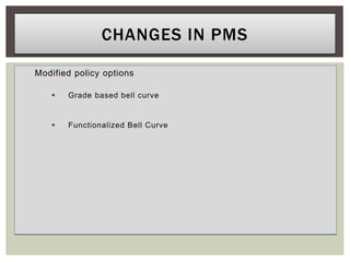 Modified policy options
 Grade based bell curve
 Functionalized Bell Curve
CHANGES IN PMS
 