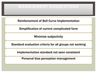 Reinforcement of Bell Curve Implementation
Simplification of current complicated form
Minimize subjectivity
Standard evaluation criteria for all groups not working
Implementation standard not seen consistent
Personal bias perception management
MANAGEMENT SUGGESTIONS
 