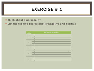  Think about a personality
 List the top five characteristic/negative and positive
EXERCISE # 1
 