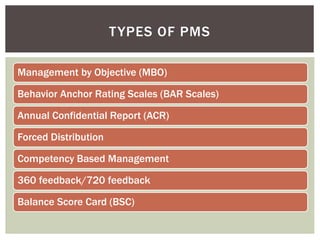 Management by Objective (MBO)
Behavior Anchor Rating Scales (BAR Scales)
Annual Confidential Report (ACR)
Forced Distribution
Competency Based Management
360 feedback/720 feedback
Balance Score Card (BSC)
TYPES OF PMS
 