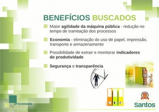 Prefeitura de Santos Case - Café com BPM