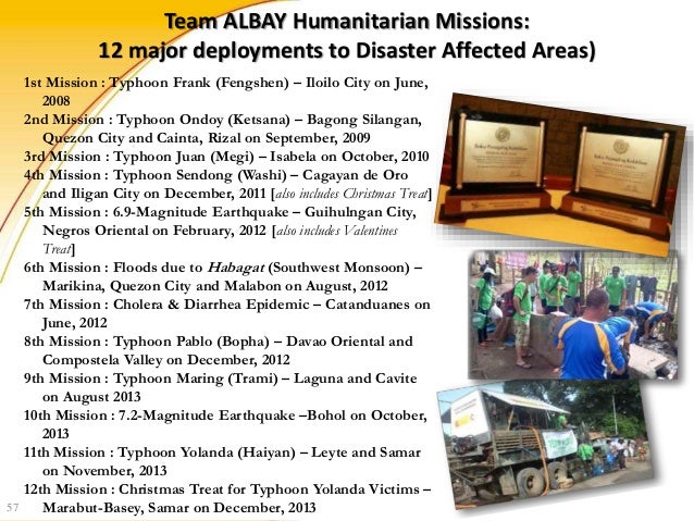 essay for typhoon habagat Below is an essay on the worst is yet to come from anti essays, your source for research papers, essays, and term paper examples this last couple of weeks the south west monsoon or hanging habagat has been spreading large amount of rainfalls and strong winds. essay for typhoon habagat Below is an essay on the worst is yet to come from anti essays, your source for research papers, essays, and term paper examples this last couple of weeks the south west monsoon or hanging habagat has been spreading large amount of rainfalls and strong winds.