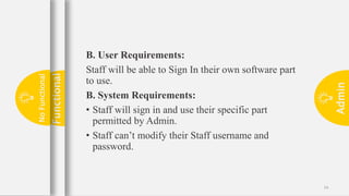 Admin
14
B. User Requirements:
Staff will be able to Sign In their own software part
to use.
B. System Requirements:
• Staff will sign in and use their specific part
permitted by Admin.
• Staff can’t modify their Staff username and
password.
Functional
No
Functional
 