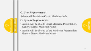 Admin
15
C. User Requirements:
Admin will be able to Create Medicine Info.
C. System Requirements:
• Admin will be able to insert Medicine Presentation,
Generic Name, Medicine Name.
• Admin will be able to delete Medicine Presentation,
Generic Name, Medicine Name.
Functional
No
Functional
 