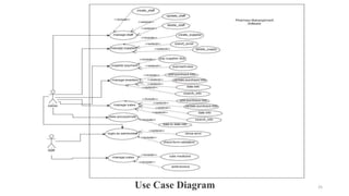 Use Case Diagram 25
 