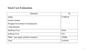 Total Cost Estimation
35
 