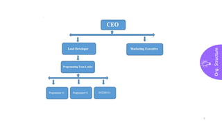 Org.
Structure
5
 