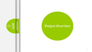 Project Overview
6
Admin
Staff
 