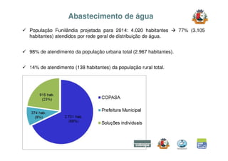 Abastecimento de água 
 População Funilândia projetada para 2014: 4.020 habitantes  77% (3.105 
habitantes) atendidos por ...