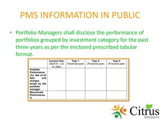 PMS business plan.pdf