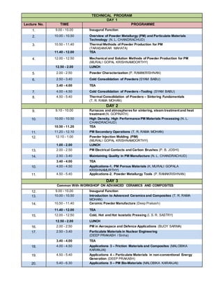 TECHNICAL PROGRAM 
DAY 1 
Lecture No. TIME PROGRAMME 
1. 9.00 - 10.00 Inaugural Function 
2. 10.00 - 10.50 Overview of Powder Metallurgy (PM) and Particulate Materials 
Technology (N. L. CHANDRACHUD) 
3. 10.50 - 11.40 Thermal Methods of Powder Production for PM 
(TARASANKAR MAHATA) 
11.40 - 12.00 TEA 
4. 12.00 - 12.50 Mechanical and Solution Methods of Powder Production for PM 
(MURALI GOPAL KRISHNAMOORTHY) 
12.50 - 2.00 LUNCH 
5. 2.00 - 2.50 Powder Characterization (P. RAMAKRISHNAN) 
6. 2.50 - 3.40 Cold Consolidation of Powders (SYAM BABU) 
3.40 - 4.00 TEA 
7. 4.00 - 4.50 Cold Consolidation of Powders –Tooling (SYAM BABU) 
8. 4.50 - 5.40 Thermal Consolidation of Powders – Sintering Fundamentals 
(T. R. RAMA MOHAN) 
DAY 2 
9. 9.10 - 10.00 Furnaces and atmospheres for sintering, steam treatment and heat 
treatment (N. GOPINATH) 
10. 10.00 - 10.50 High Density, High Performance PM Materials Processing (N. L. 
CHANDRACHUD) 
10.50 - 11.20 TEA 
11. 11.20 - 12.10 PM Secondary Operations (T. R. RAMA MOHAN) 
12. 12.10 - 1.00 Powder Injection Molding (PIM) 
(MURALI GOPAL KRISHNAMOORTHY) 
1.00 - 2.00 LUNCH 
13. 2.00 - 2.50 PM Electrical Contacts and Carbon Brushes (P. B. JOSHI) 
14. 2.50 - 3.40 Maintaining Quality in PM Manufacture (N. L. CHANDRACHUD) 
3.40 - 4.00 TEA 
10. 4.00 - 4.50 Applications-1. PM Porous Materials (K. MURALI GOPALA 
KRISHNAMURTHY) 
11. 4.50 - 5.40 Applications-2. Powder Metallurgy Tools (P. RAMAKRISHNAN) 
DAY 3 
Common With WORKSHOP ON ADVANCED CERAMICS AND COMPOSITES 
12. 9.00 - 10.00 Inaugural Function 
13. 10.00 - 10.50 Introduction to Advanced Ceramics and Composites (T. R. RAMA 
MOHAN) 
14. 10.50 - 11.40 Ceramic Powder Manufacture (Deep Prakash) 
11.40 - 12.00 TEA 
15. 12.00 - 12.50 Cold, Hot and Hot Isostatic Pressing (I. S. R. SASTRY) 
12.50 - 2.00 LUNCH 
16. 2.00 - 2.50 PM in Aerospace and Defence Applications (BIJOY SARMA) 
17. 2.50 - 3.40 Particulate Materials in Nuclear Engineering 
(DEEP PRAKASH / Sinha) 
3.40 - 4.00 TEA 
18. 4.00 - 4.50 Applications 3 – Friction Materials and Composites (MALOBIKA 
KARANJAI) 
19. 4.50 - 5.40 Applications 4 – Particulate Materials in non-conventional Energy 
Generation (DEEP PRAKASH) 
20. 5.40 - 6.30 Applications 5 – PM Bio-Materials (MALOBIKA KARANJAI) 
