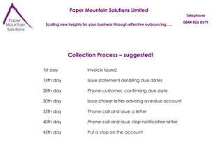 Paper Mountain Solutions Limited Scaling new heights for your business through effective outsourcing….. Telephone 0844 826 0579 Collection Process – suggested! 1st day Invoice issued 14th day Issue statement detailing due dates 28th day Phone customer, confirming due date 30th day Issue chaser letter advising overdue account 35th day Phone call and issue a letter 40th day Phone call and issue stop notification letter 45th day Put a stop on the account   