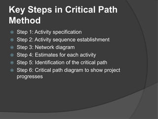 Key Steps in Critical Path
Method
 Step 1: Activity specification
 Step 2: Activity sequence establishment
 Step 3: Network diagram
 Step 4: Estimates for each activity
 Step 5: Identification of the critical path
 Step 6: Critical path diagram to show project
progresses
 