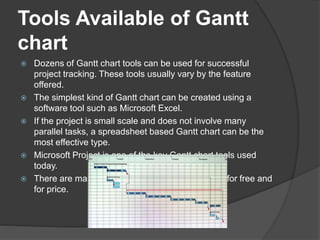 Tools Available of Gantt
chart
 Dozens of Gantt chart tools can be used for successful
project tracking. These tools usually vary by the feature
offered.
 The simplest kind of Gantt chart can be created using a
software tool such as Microsoft Excel.
 If the project is small scale and does not involve many
parallel tasks, a spreadsheet based Gantt chart can be the
most effective type.
 Microsoft Project is one of the key Gantt chart tools used
today.
 There are many other Gantt chart tools available for free and
for price.
 