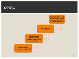 Performance management ch 1,2,3 ppt copy | PPTX