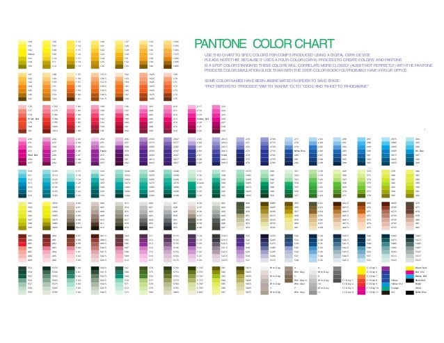 Pms Spot Color Chart