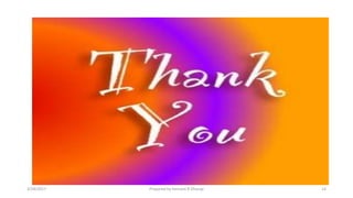 3/28/2017 Prepared by Hemant R Dharap 14
 