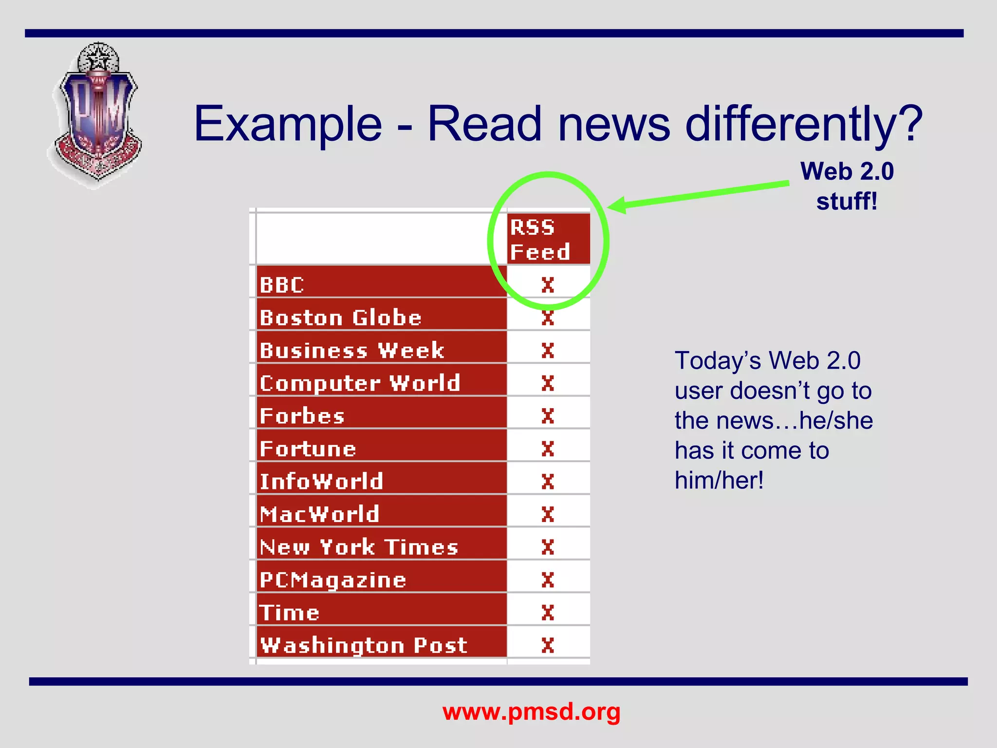 Example - Read news differently? Web 2.0 stuff! Today’s Web 2.0 user doesn’t go to the news…he/she has it come to him/her! 