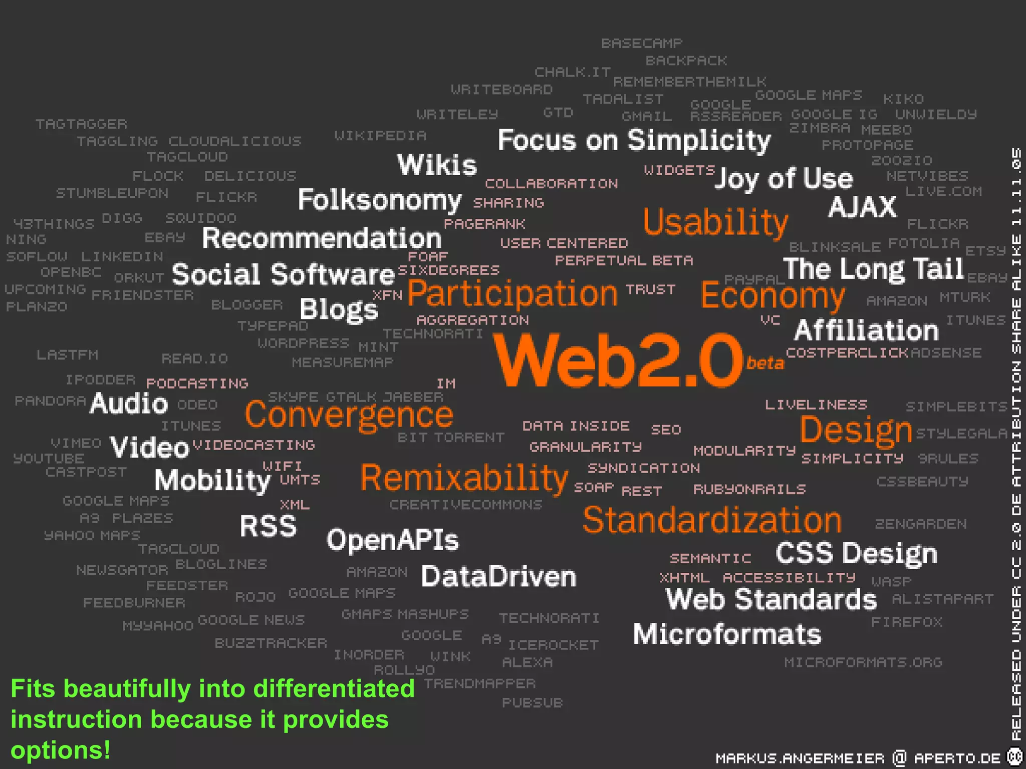 Fits beautifully into differentiated instruction because it provides options! 