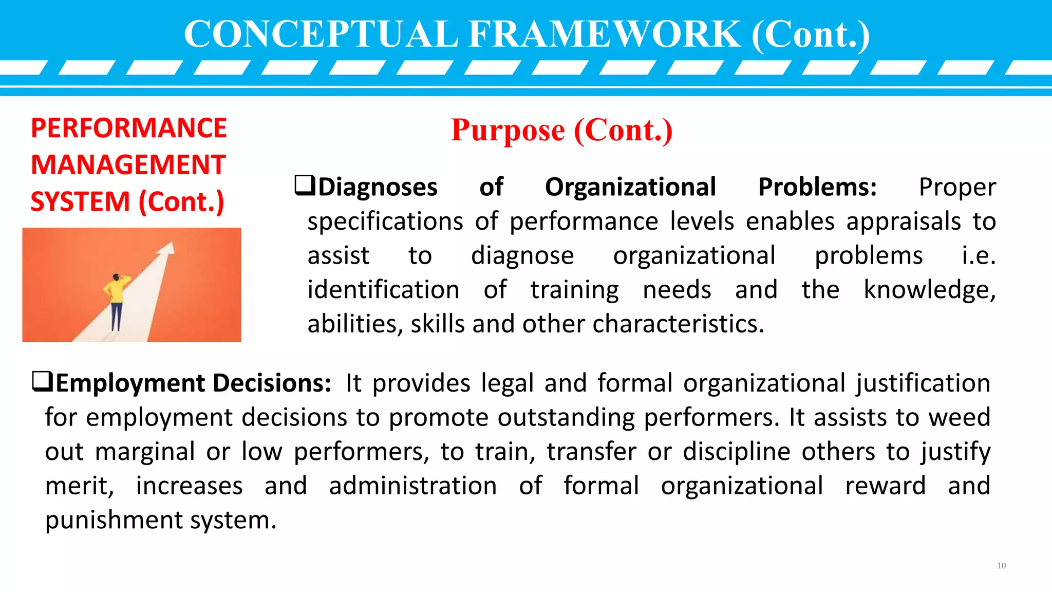 CONCEPTUAL FRAMEWORK (Cont.)
PERFORMANCE
MANAGEMENT
SYSTEM (Cont.)
Diagnoses of Organizational Problems: Proper
specifications of performance levels enables appraisals to
assist to diagnose organizational problems i.e.
identification of training needs and the knowledge,
abilities, skills and other characteristics.
Employment Decisions: It provides legal and formal organizational justification
for employment decisions to promote outstanding performers. It assists to weed
out marginal or low performers, to train, transfer or discipline others to justify
merit, increases and administration of formal organizational reward and
punishment system.
Purpose (Cont.)
10
 