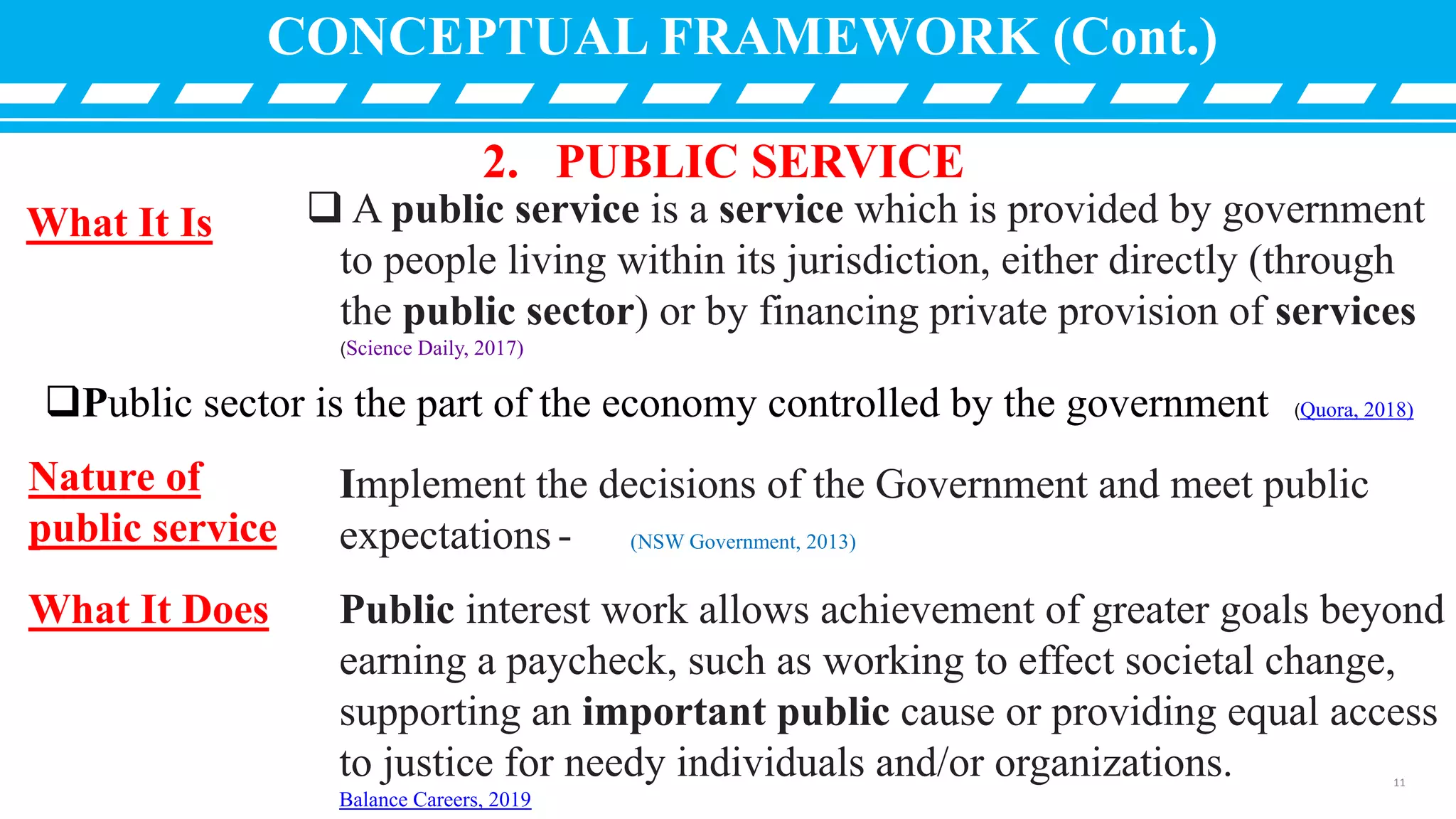 CONCEPTUAL FRAMEWORK (Cont.)
What It Is
2. PUBLIC SERVICE
 A public service is a service which is provided by government
to people living within its jurisdiction, either directly (through
the public sector) or by financing private provision of services
(Science Daily, 2017)
Implement the decisions of the Government and meet public
expectations- (NSW Government, 2013)
What It Does
Nature of
public service
Public interest work allows achievement of greater goals beyond
earning a paycheck, such as working to effect societal change,
supporting an important public cause or providing equal access
to justice for needy individuals and/or organizations.
Balance Careers, 2019
Public sector is the part of the economy controlled by the government (Quora, 2018)
11
 