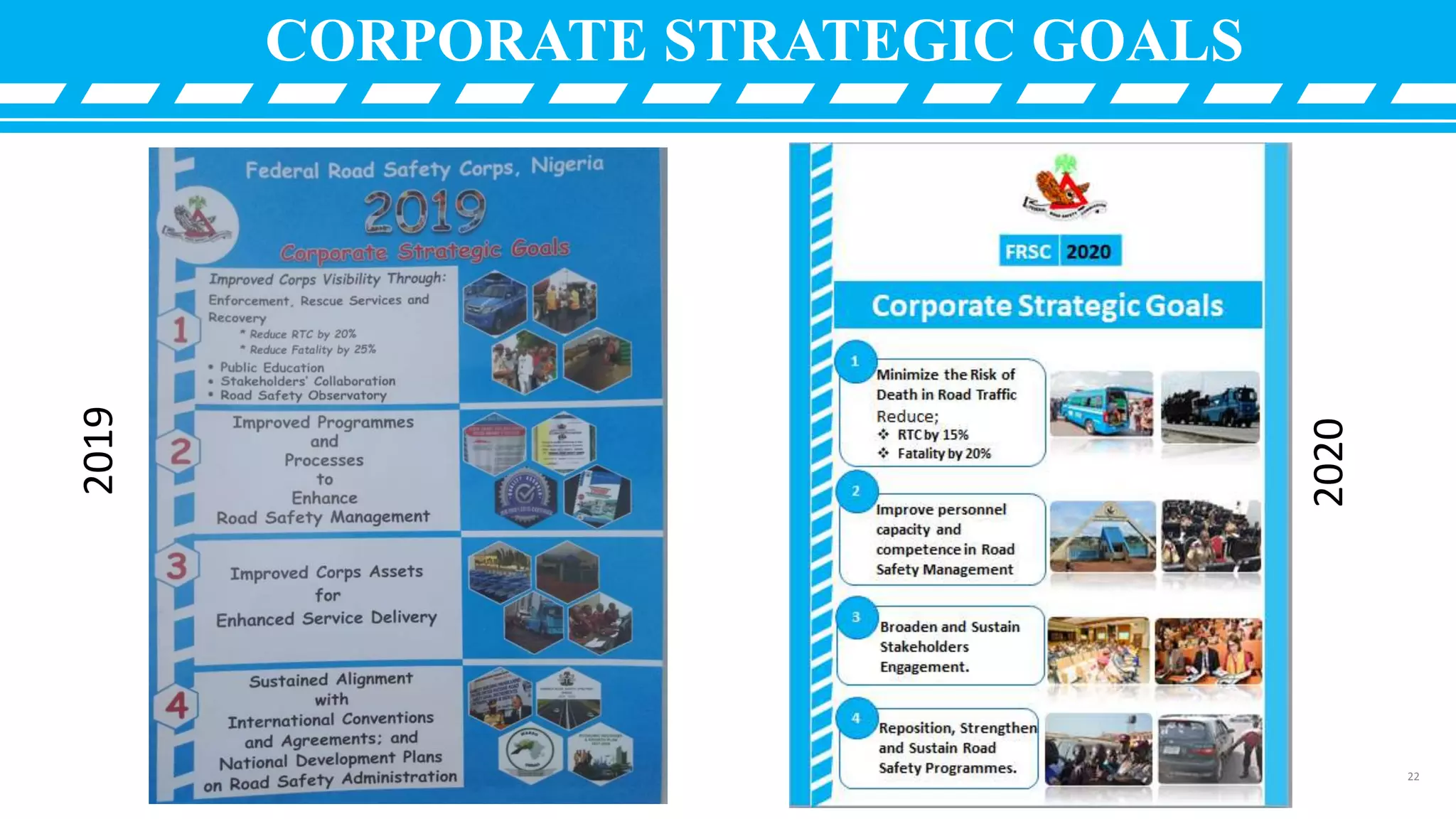 CORPORATE STRATEGIC GOALS
2019
2020
22
 