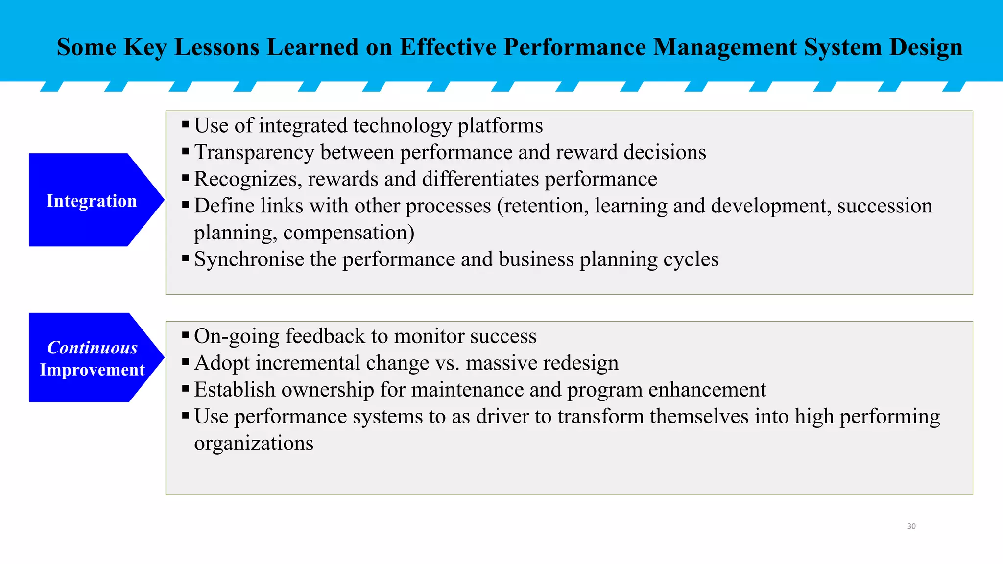  On-going feedback to monitor success
 Adopt incremental change vs. massive redesign
 Establish ownership for maintenance and program enhancement
 Use performance systems to as driver to transform themselves into high performing
organizations
 Use of integrated technology platforms
 Transparency between performance and reward decisions
 Recognizes, rewards and differentiates performance
 Define links with other processes (retention, learning and development, succession
planning, compensation)
 Synchronise the performance and business planning cycles
Integration
Continuous
Improvement
Some Key Lessons Learned on Effective Performance Management System Design
30
 