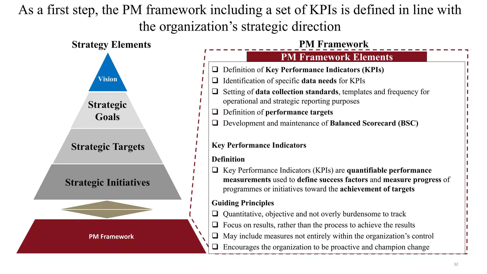 As a first step, the PM framework including a set of KPIs is defined in line with
the organization’s strategic direction
32
Strategic
Goals
Strategic Targets
Strategic Initiatives
PM Framework
Strategy Elements PM Framework
 Definition of Key Performance Indicators (KPIs)
 Identification of specific data needs for KPIs
 Setting of data collection standards, templates and frequency for
operational and strategic reporting purposes
 Definition of performance targets
 Development and maintenance of Balanced Scorecard (BSC)
Key Performance Indicators
Definition
 Key Performance Indicators (KPIs) are quantifiable performance
measurements used to define success factors and measure progress of
programmes or initiatives toward the achievement of targets
Guiding Principles
 Quantitative, objective and not overly burdensome to track
 Focus on results, rather than the process to achieve the results
 May include measures not entirely within the organization’s control
 Encourages the organization to be proactive and champion change
PM Framework Elements
Vision
 