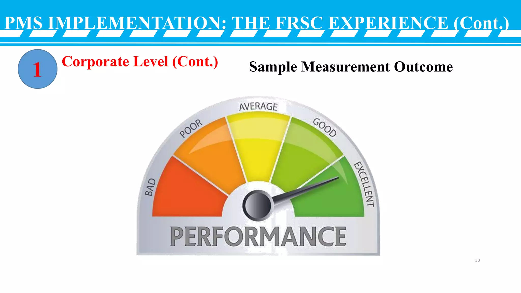 PMS IMPLEMENTATION: THE FRSC EXPERIENCE (Cont.)
Corporate Level (Cont.) Sample Measurement Outcome
50
 