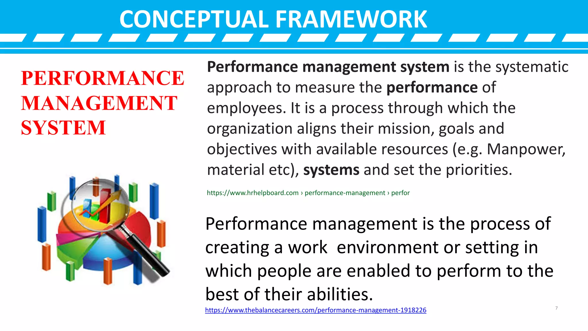 CONCEPTUAL FRAMEWORK
PERFORMANCE
MANAGEMENT
SYSTEM
Performance management system is the systematic
approach to measure the performance of
employees. It is a process through which the
organization aligns their mission, goals and
objectives with available resources (e.g. Manpower,
material etc), systems and set the priorities.
https://www.hrhelpboard.com › performance-management › perfor
Performance management is the process of
creating a work environment or setting in
which people are enabled to perform to the
best of their abilities.
https://www.thebalancecareers.com/performance-management-1918226 7
 