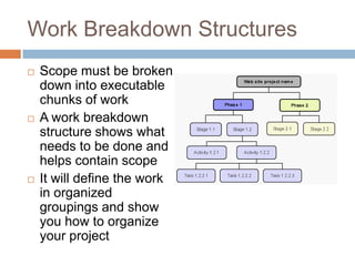 Work Breakdown Structures
   Scope must be broken
    down into executable
    chunks of work
   A work breakdown
    structure shows what
    needs to be done and
    helps contain scope
   It will define the work
    in organized
    groupings and show
    you how to organize
    your project
 