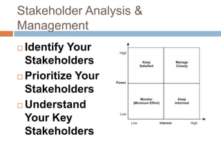 Stakeholder Analysis &
Management
 Identify Your
  Stakeholders
 Prioritize Your
  Stakeholders
 Understand
  Your Key
  Stakeholders
 