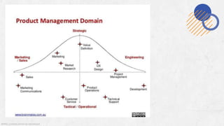 @MSS. Content cannot be reproduced
 