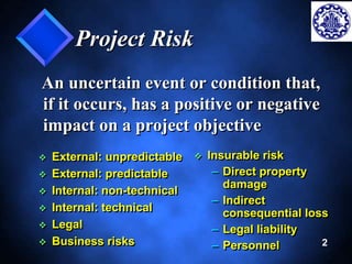 2 
Project Risk 
An uncertain event or condition that, 
if it occurs, has a positive or negative 
impact on a project objective 
 External: unpredictable 
 External: predictable 
 Internal: non-technical 
 Internal: technical 
 Legal 
 Business risks 
 Insurable risk 
– Direct property 
damage 
– Indirect 
consequential loss 
– Legal liability 
– Personnel 
 