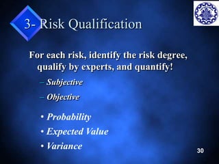 30 
3- Risk Qualification 
For each risk, identify the risk degree, 
qualify by experts, and quantify! 
– Subjective 
– Objective 
• Probability 
• Expected Value 
• Variance 
 