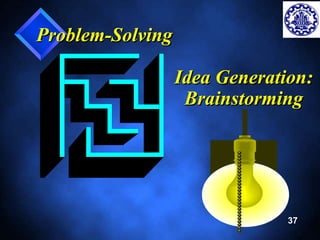 37 
Problem-Solving 
Idea Generation: 
Brainstorming 
 