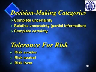 39 
Decision-Making Categories 
 Complete uncertainty 
 Relative uncertainty (partial information) 
 Complete certainty 
Tolerance For Risk 
 Risk avoider 
 Risk neutral 
 Risk lover 
 