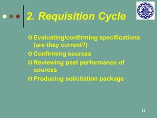 12 
2. Requisition Cycle 
 Evaluating/confirming specifications 
(are they current?) 
 Confirming sources 
 Reviewing past performance of 
sources 
 Producing solicitation package 
 