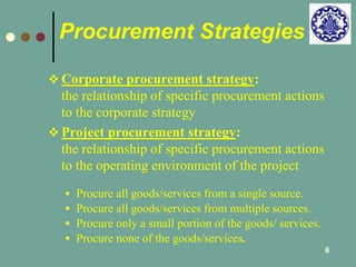 6 
Procurement Strategies 
 Corporate procurement strategy: 
the relationship of specific procurement actions 
to the corporate strategy 
 Project procurement strategy: 
the relationship of specific procurement actions 
to the operating environment of the project 
 Procure all goods/services from a single source. 
 Procure all goods/services from multiple sources. 
 Procure only a small portion of the goods/ services. 
 Procure none of the goods/services. 
 